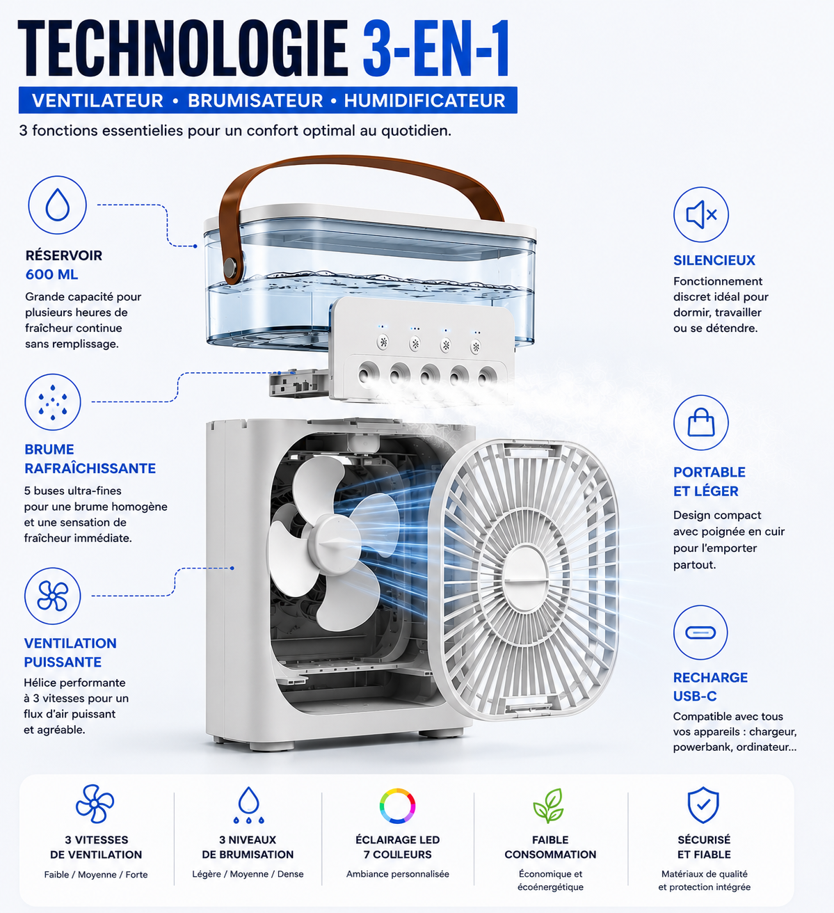 Aorys | Ventilateur Brumisateur Portable 3-en-1
